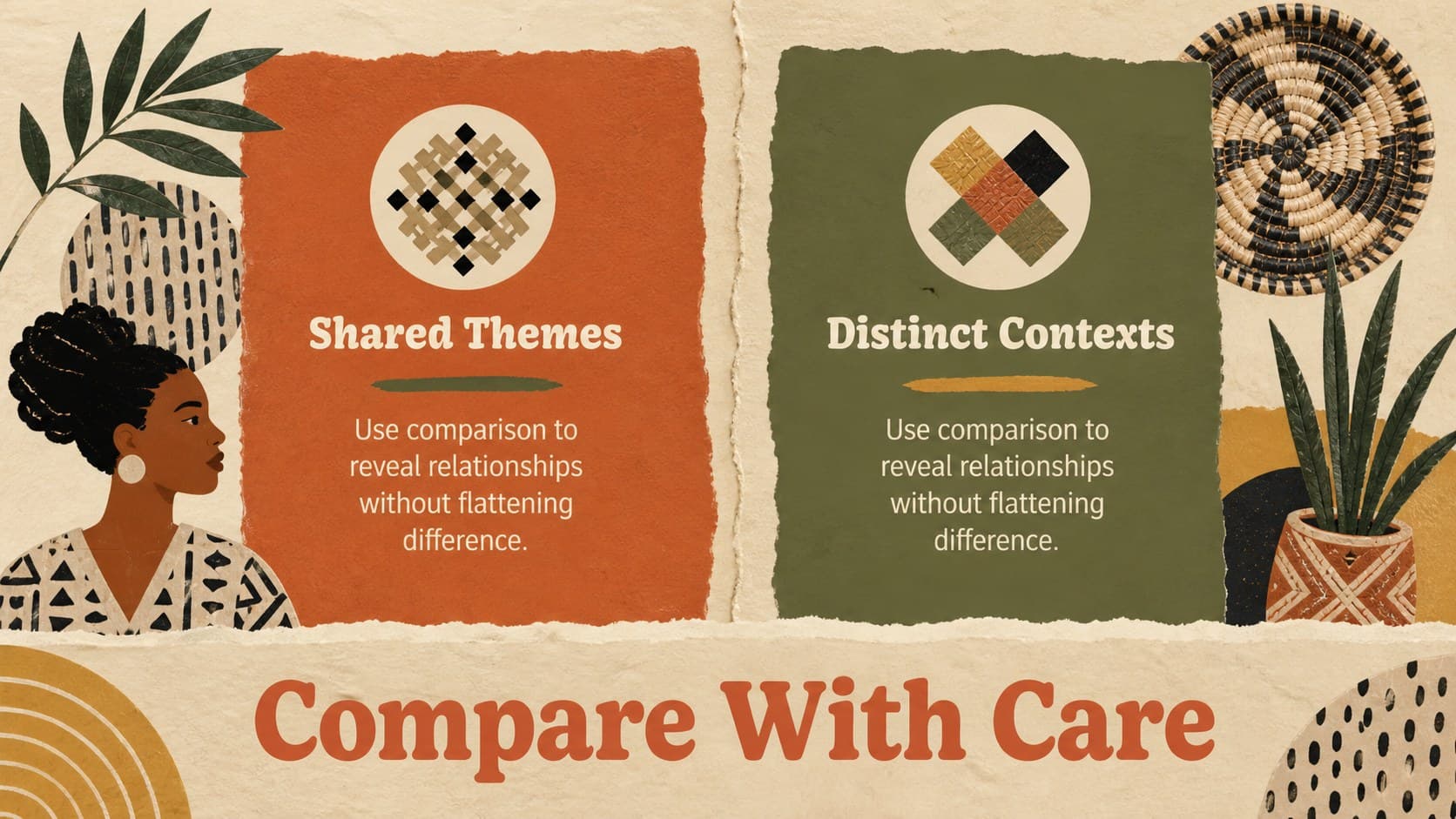 Visual comparison slide contrasting cultural themes with collage cards, labels, and research notes.