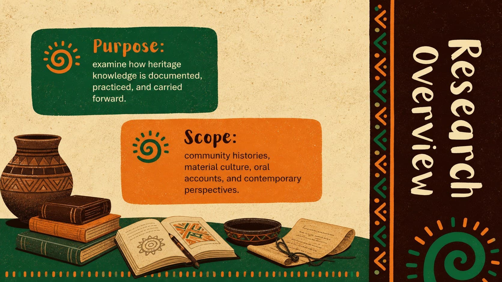 Research overview slide presenting the purpose and scope of an African cultural heritage study.