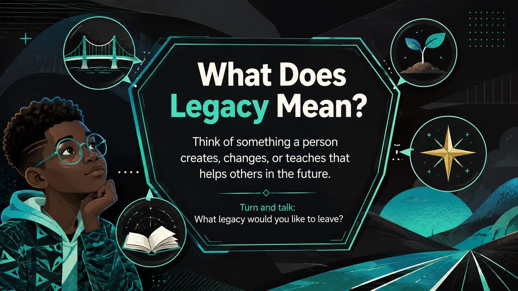 Black History classroom discussion slide asking elementary students to define legacy and contribution.