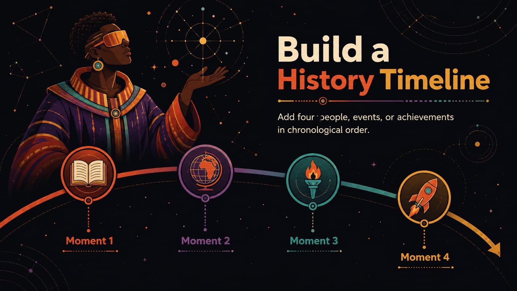 Black leaders timeline presentation layout with four editable milestones for elementary students.