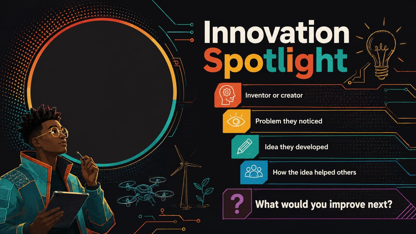 Black inventors classroom discussion slide featuring an editable innovation spotlight and response prompts.