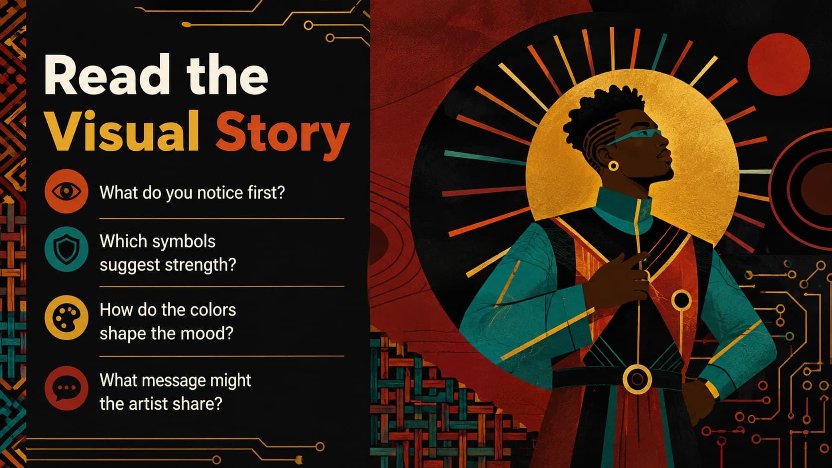 Afrofuturist visual analysis activity asking students to observe symbols, colors, and messages.