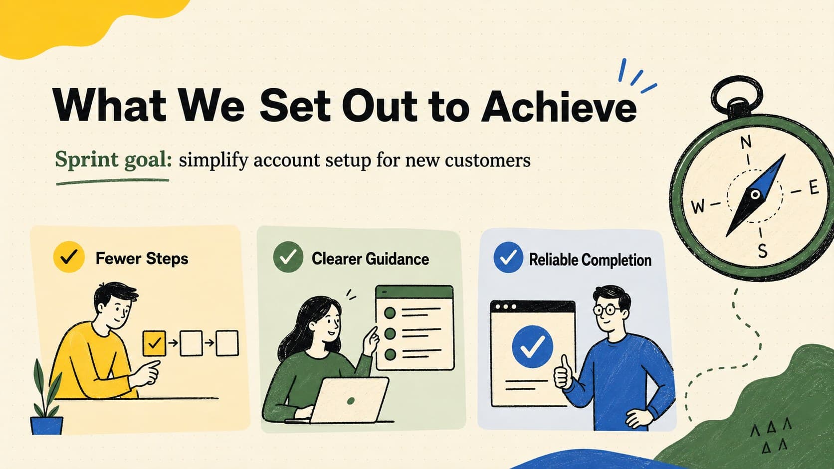 Scrum review meeting template slide showing a sprint goal and three success criteria.