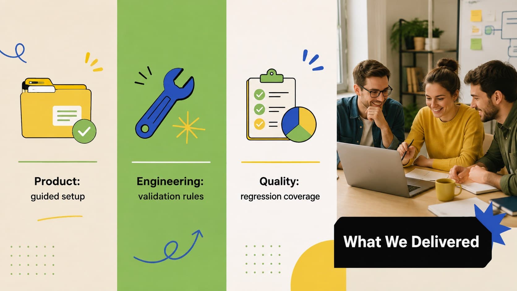 Agile delivery review slide summarizing completed product, engineering, and quality work.