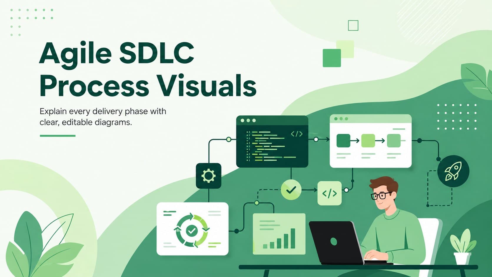 Cover for Agile SDLC Process Visuals with green workflow illustrations and a modern software delivery theme.