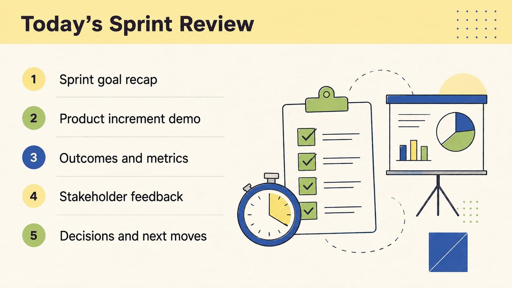 Sprint review agenda slide outlining goals, product demonstrations, metrics, feedback, and decisions.