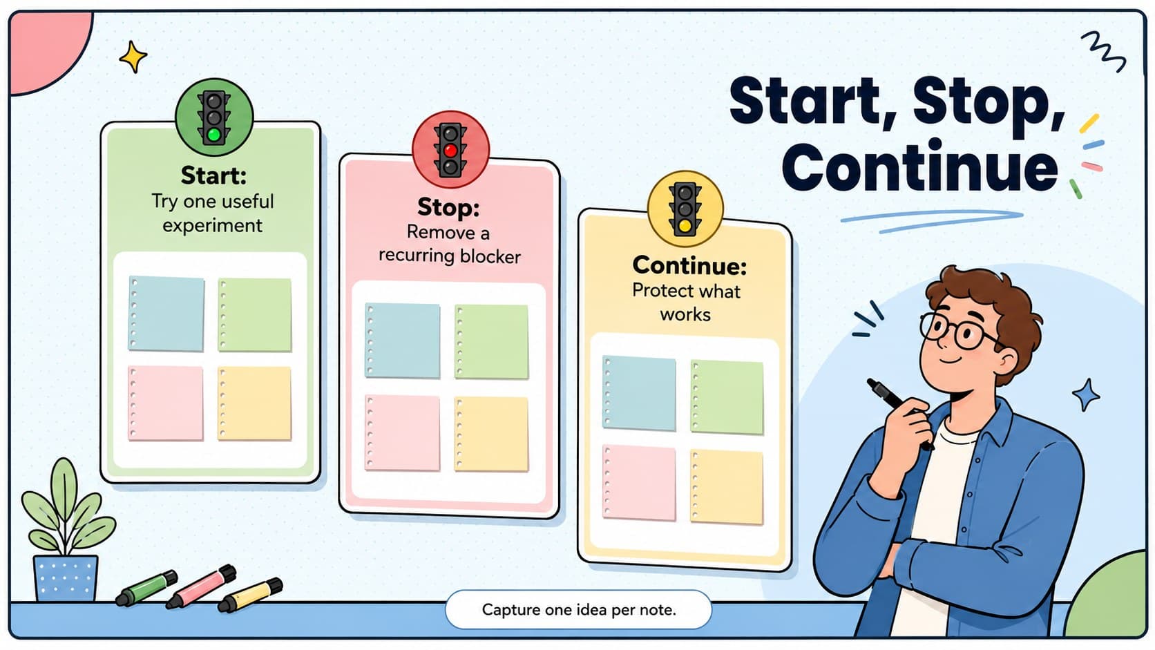 Colorful start stop continue presentation layout for collecting structured agile team feedback.