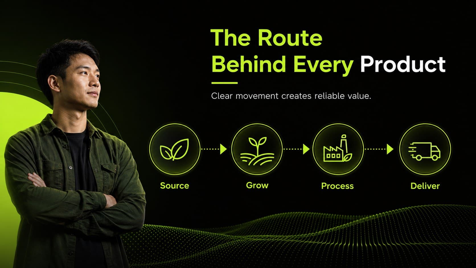 Farm-to-market operations slide mapping agricultural supply chain stages with neon green connectors.