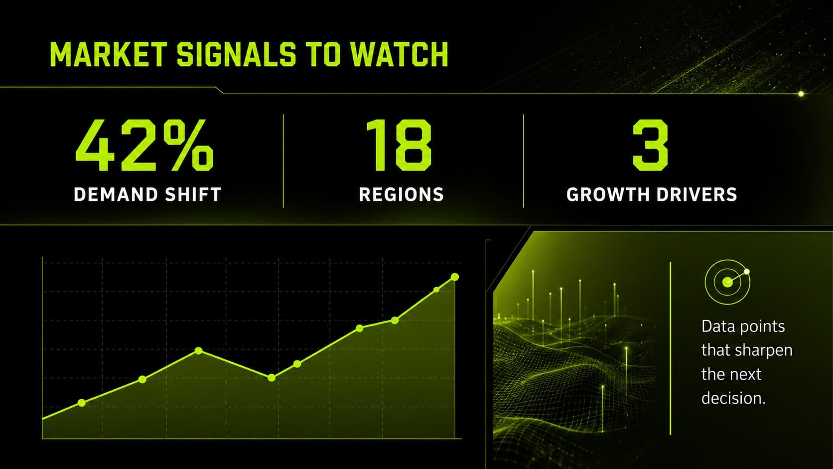 Agricultural market overview slide with bold statistics, charts, and high-contrast green accents.