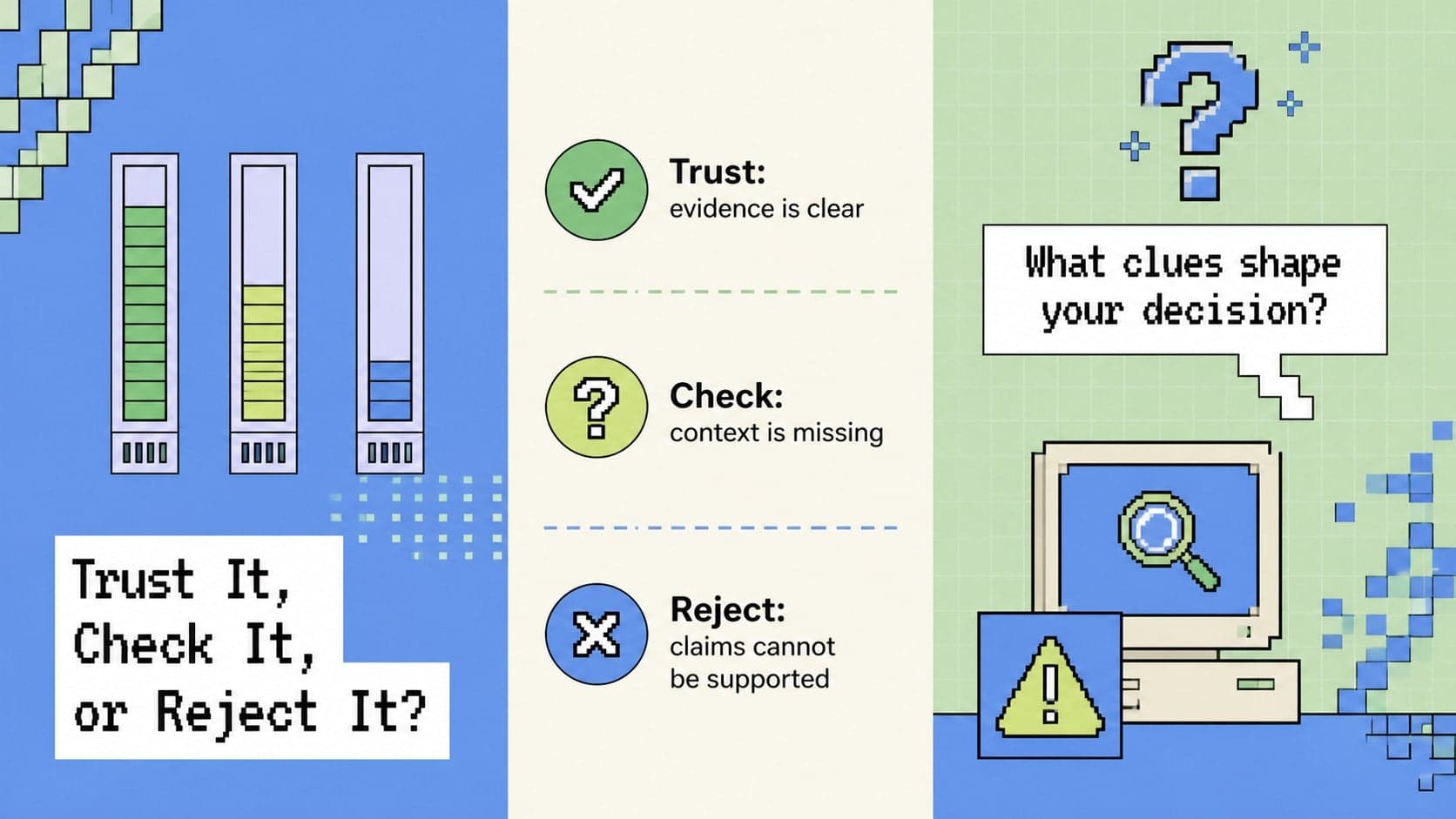 Critical thinking AI questions deck slide comparing when people should trust, check, or reject an answer.