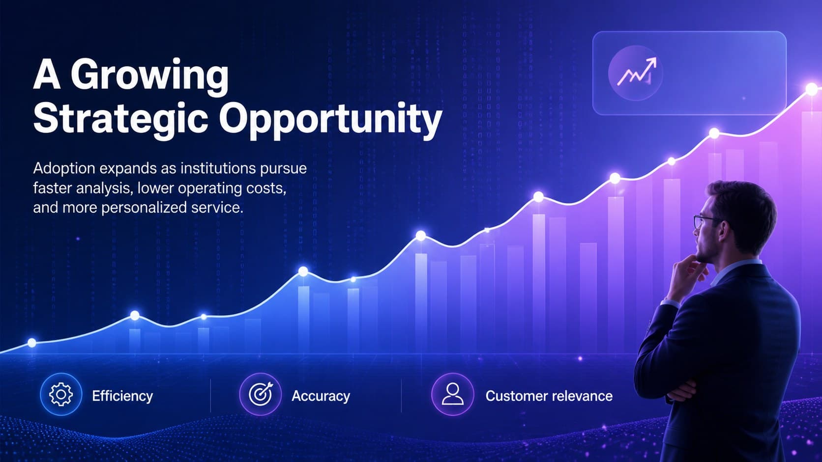 AI financial forecasting presentation slide with market opportunity chart and growth drivers.