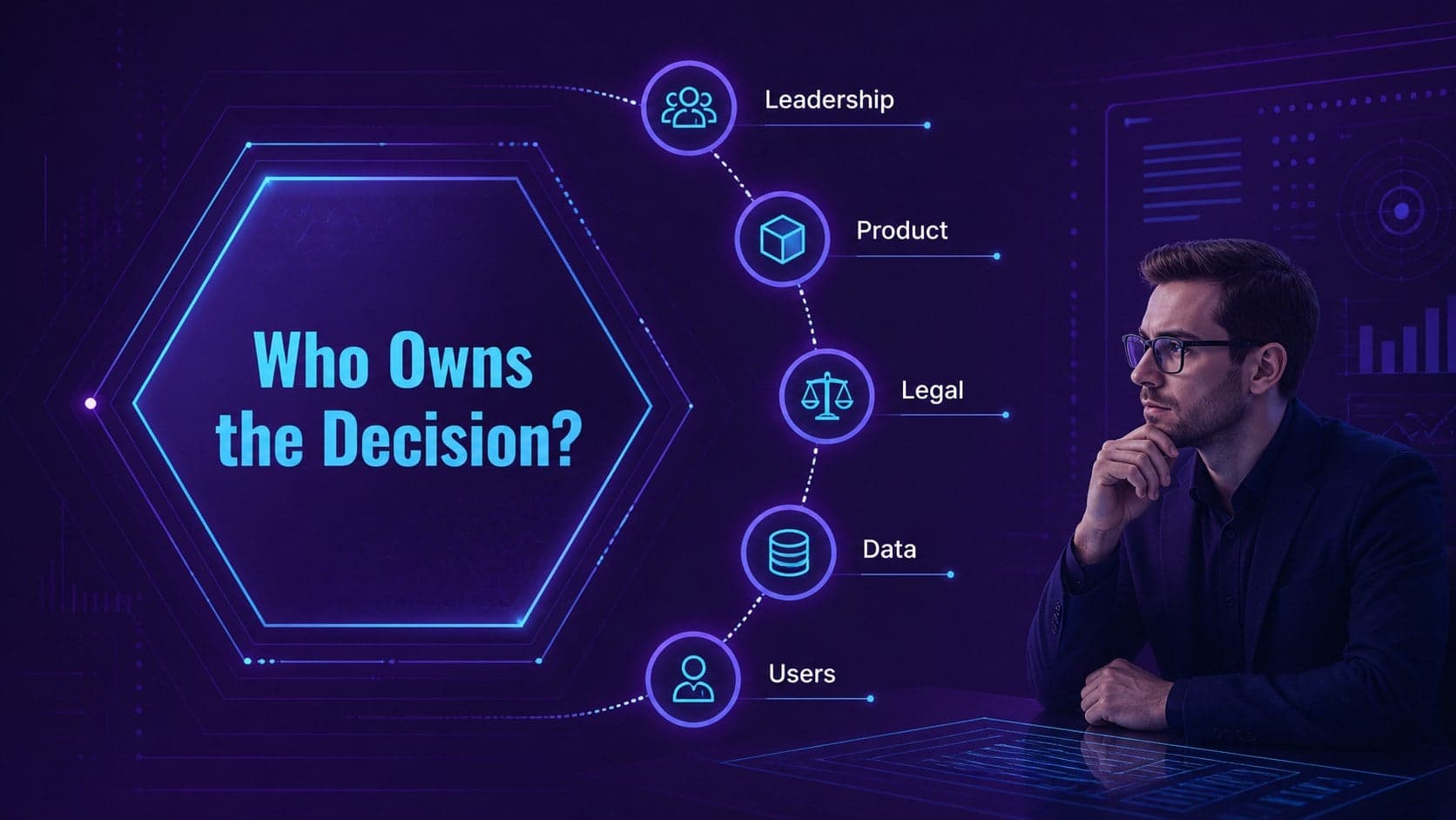Stakeholder map slide connecting leadership, product, legal, data, and user perspectives in AI governance.