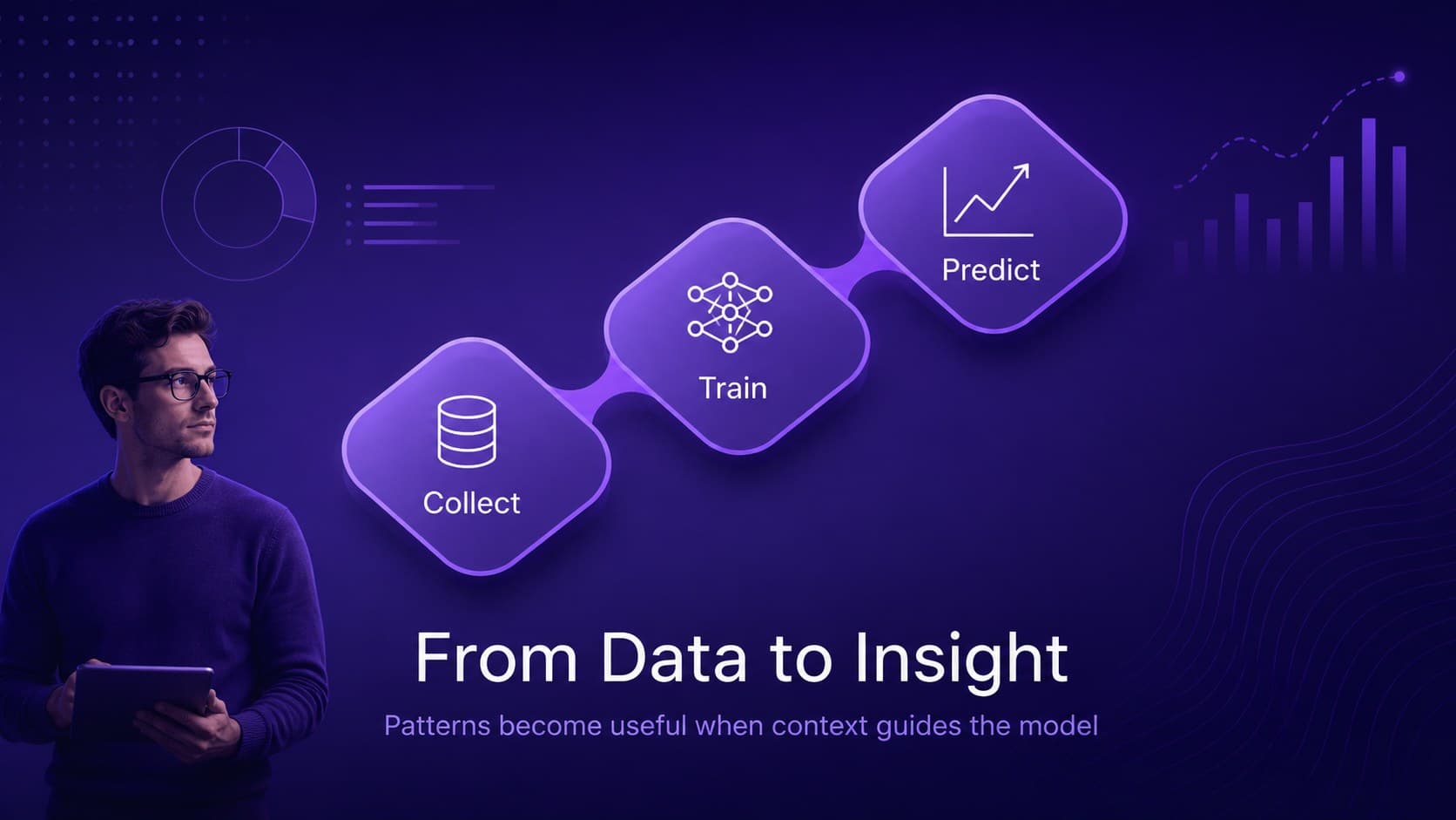 Machine learning foundations slide with a simple process diagram for data, training, and output.