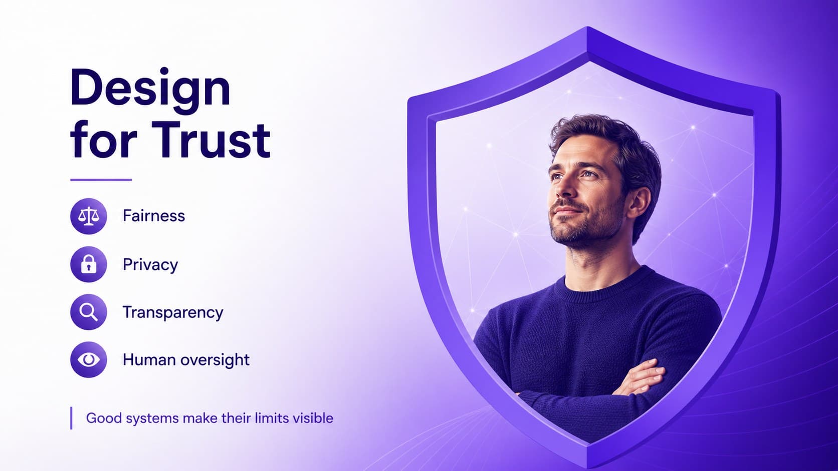 Responsible AI slide highlighting fairness, privacy, transparency, and human oversight.