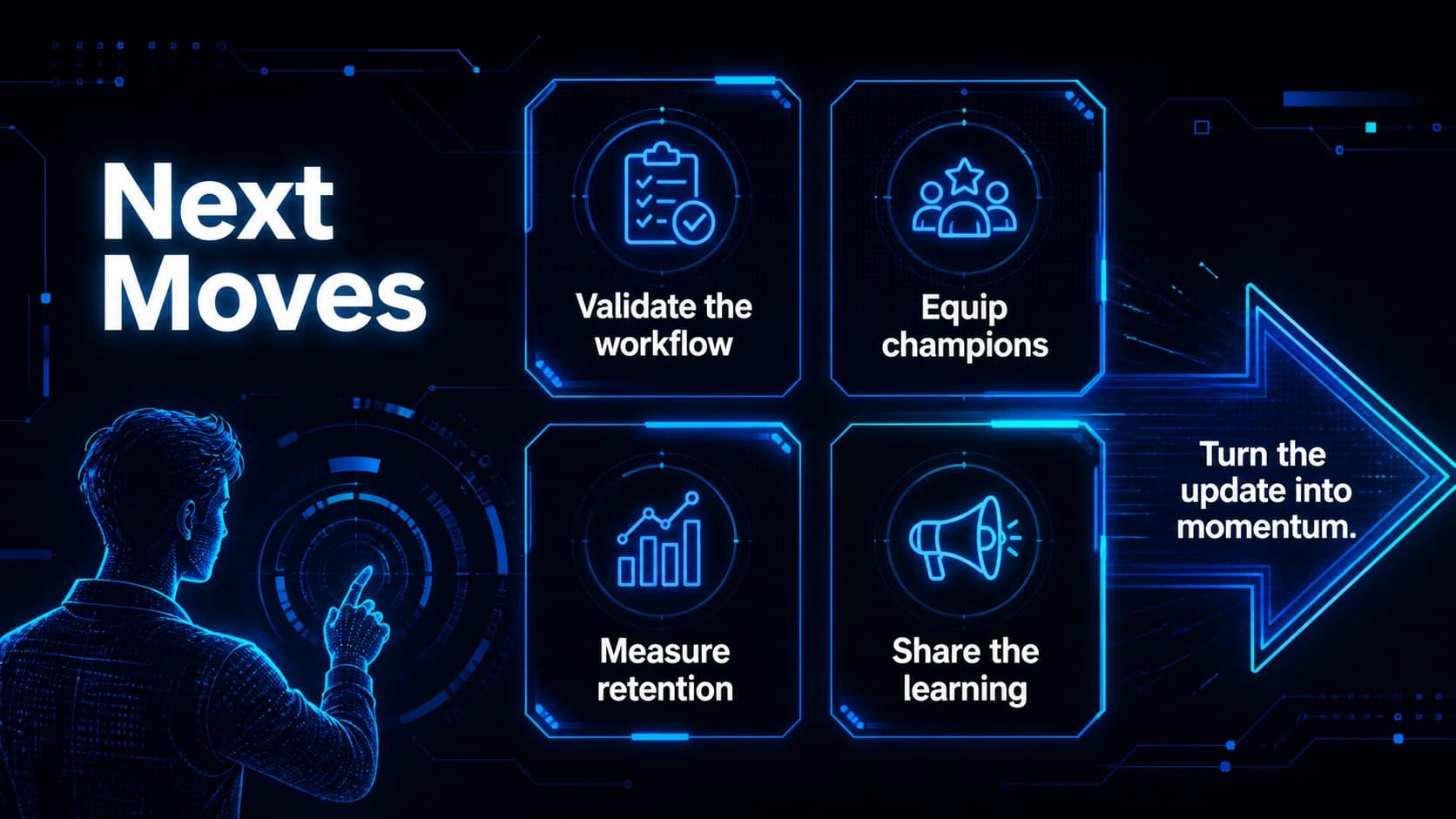 Action plan slide with next steps for an AI product launch presentation.