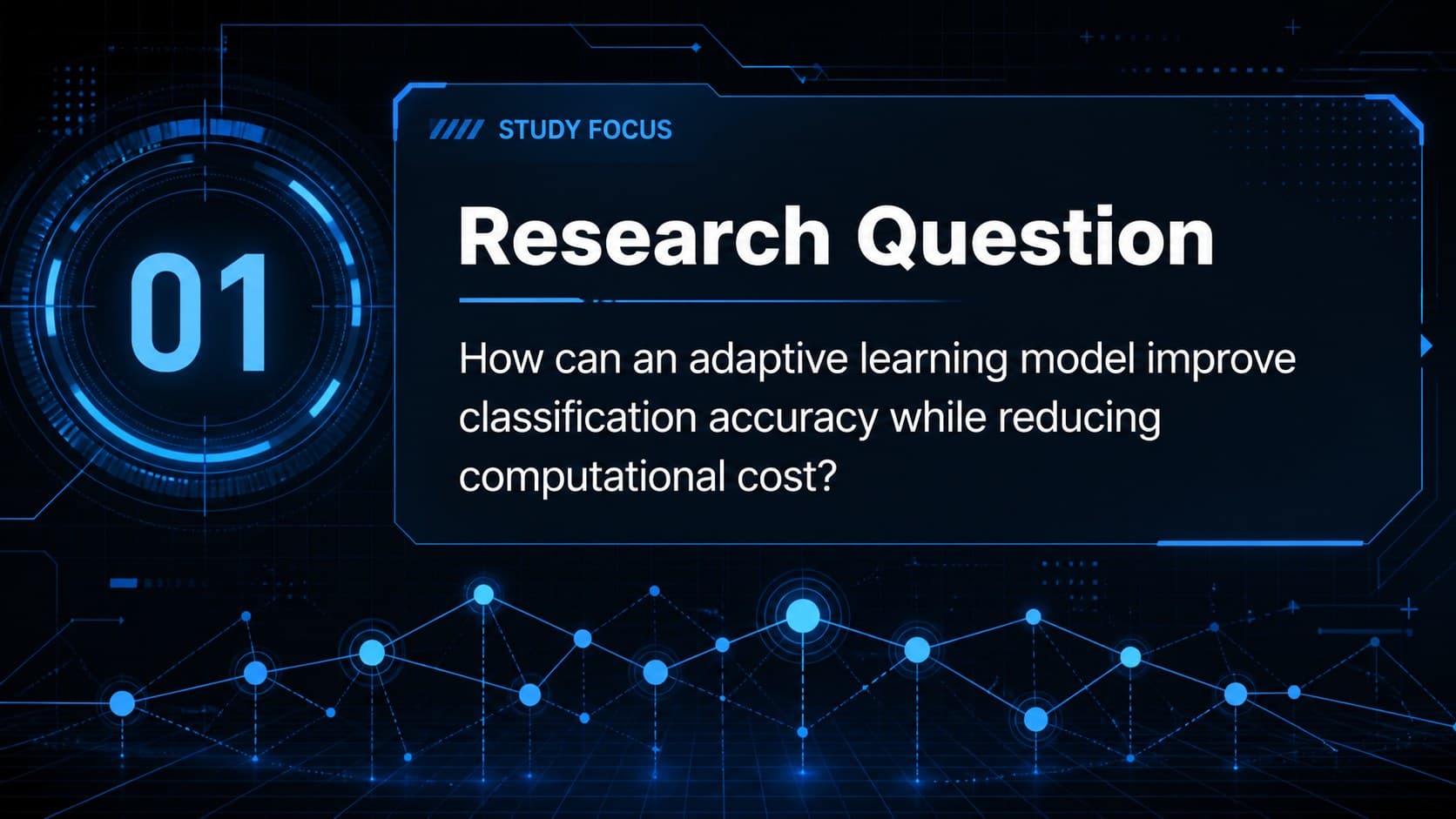 AI research defense presentation slide outlining a central research question with neon blue technical accents.