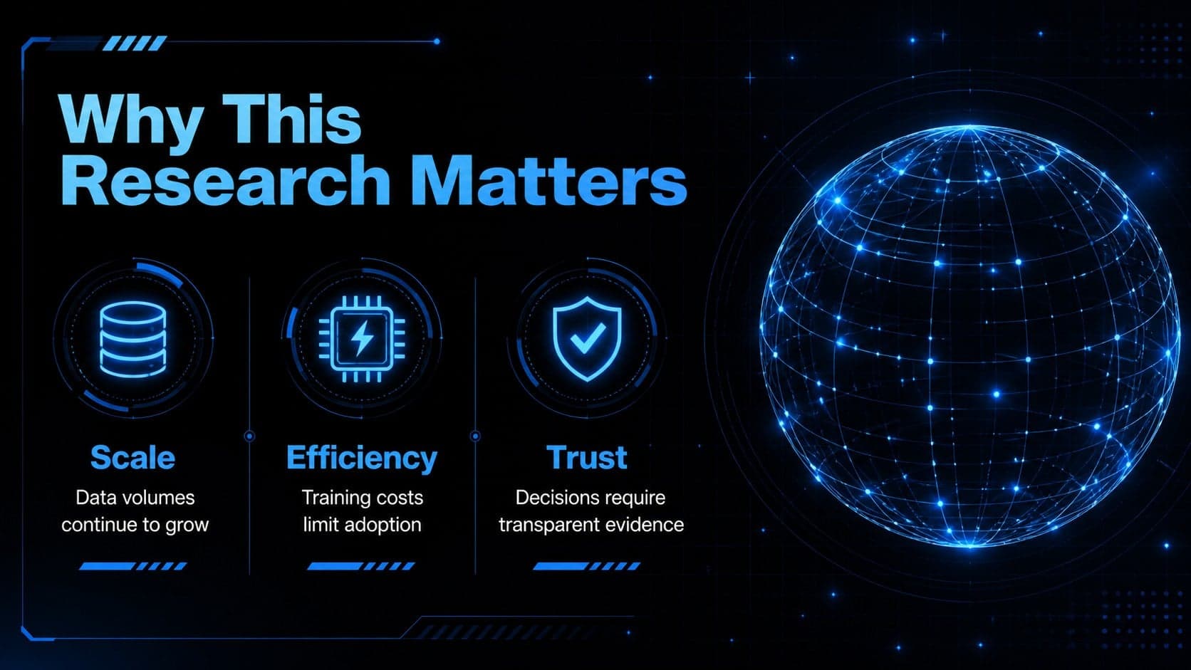 Dark technology research slide presenting the study background through three concise evidence areas.