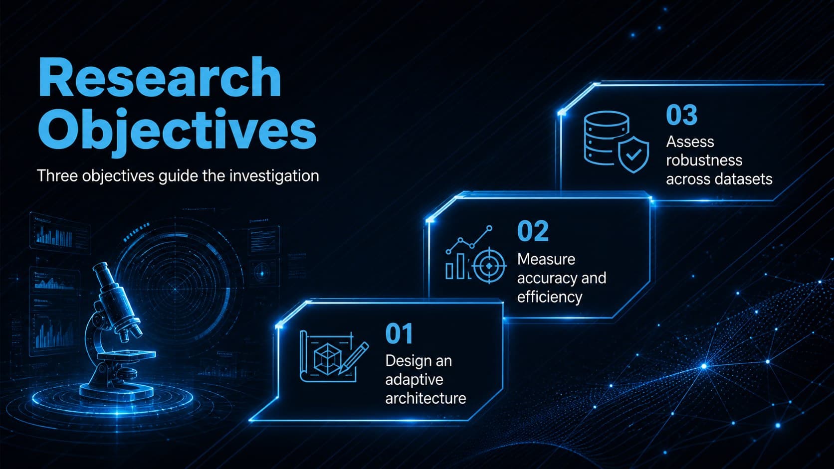 Futuristic academic presentation deck slide showing three AI research objectives in a stepped layout.