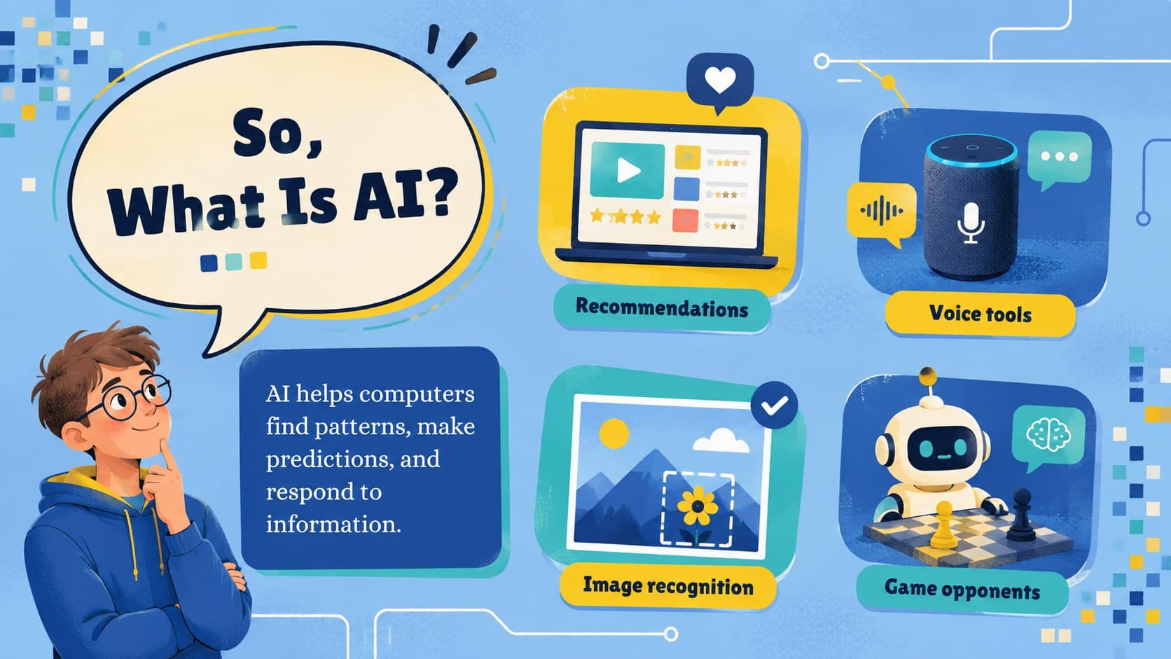 Artificial intelligence classroom presentation slide defining AI through familiar student examples.