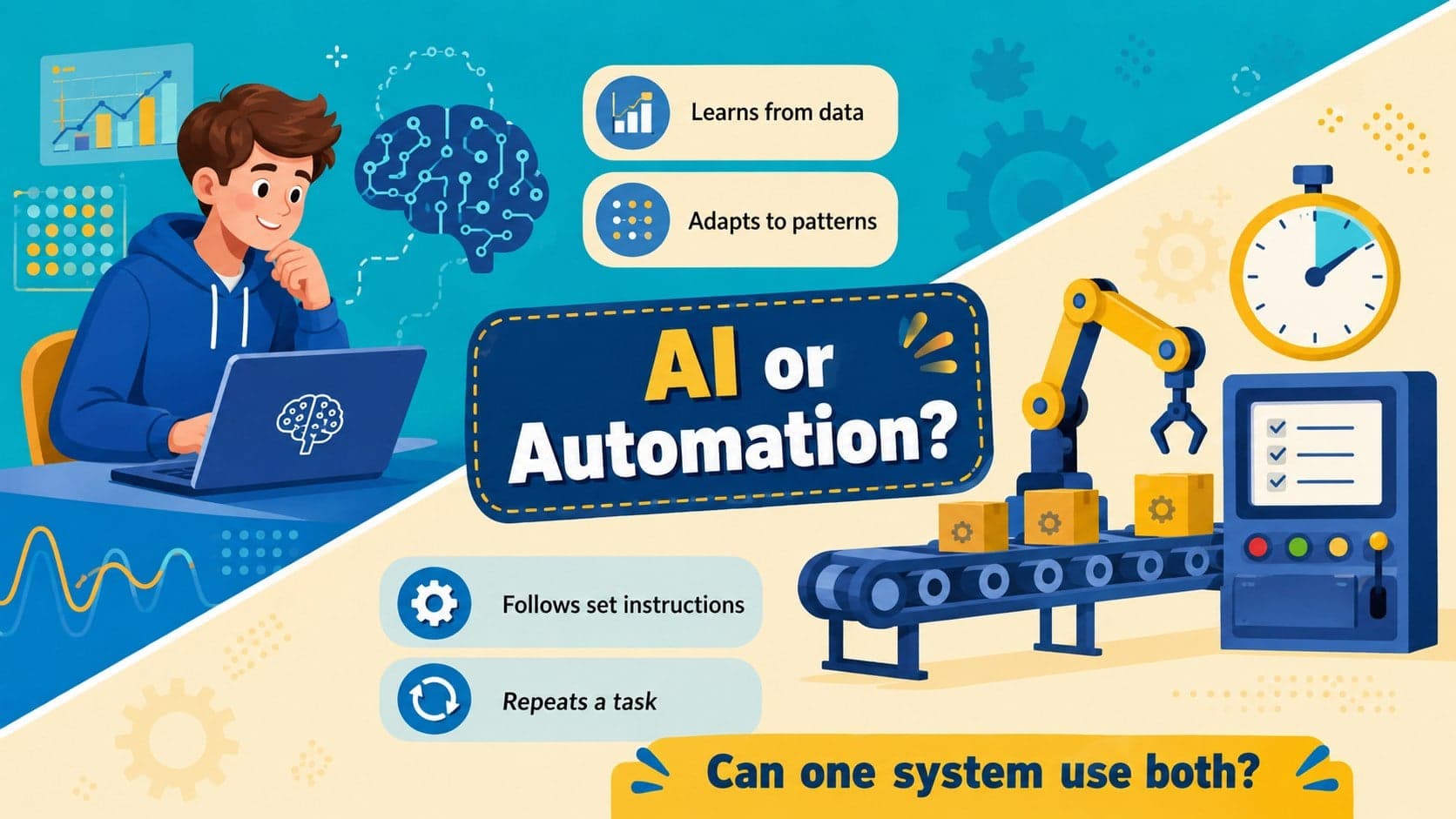 Comparison slide showing the difference between artificial intelligence and automation for young learners.
