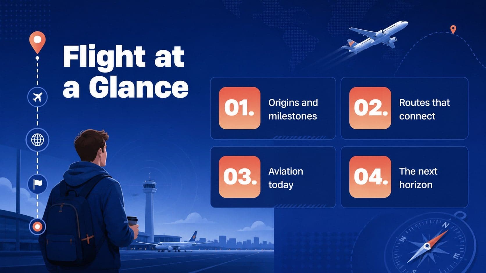 Agenda slide outlining the main sections of an international air transport presentation.