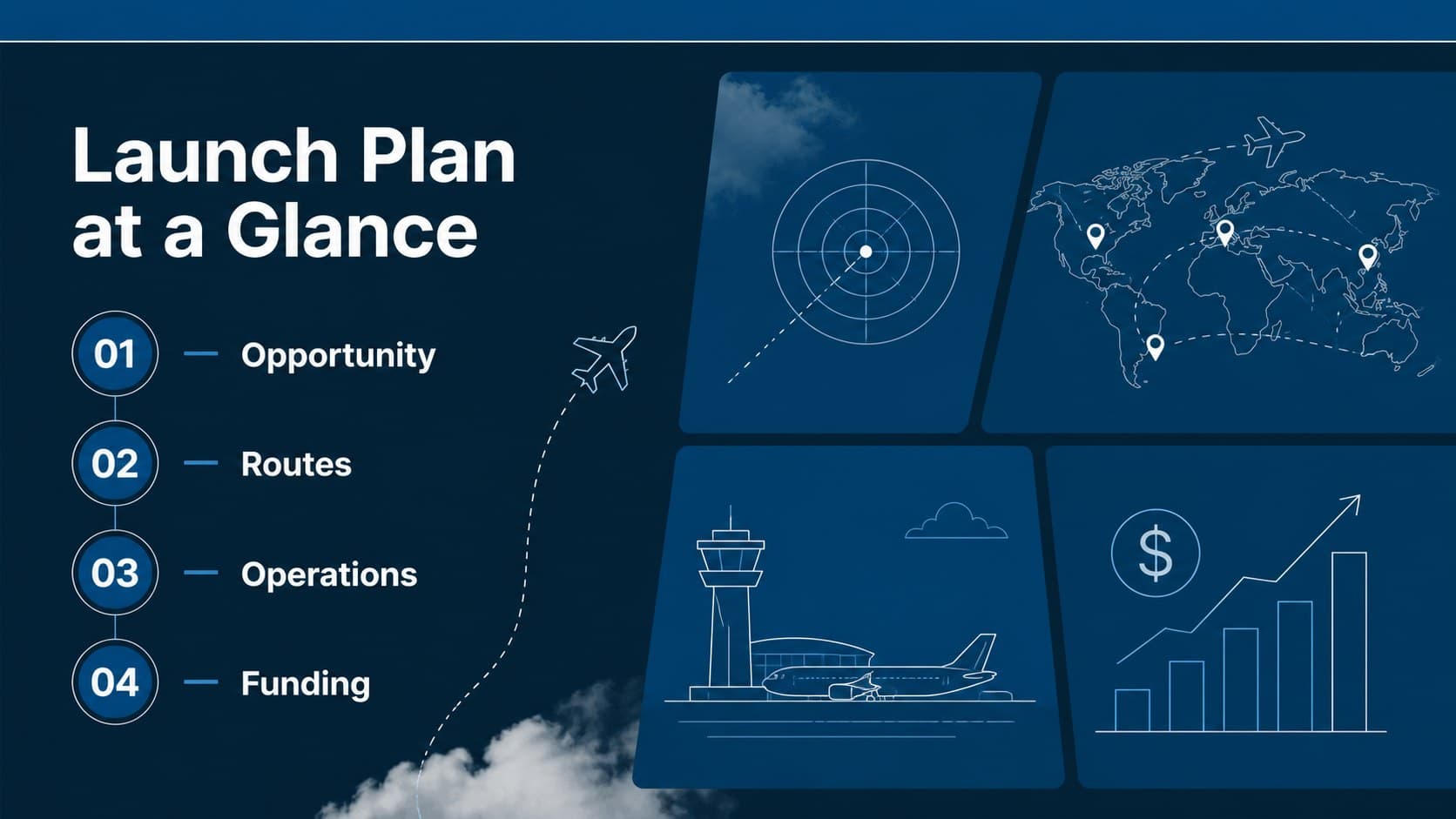 Airline launch strategy slides agenda showing the structure of an aviation market entry presentation.