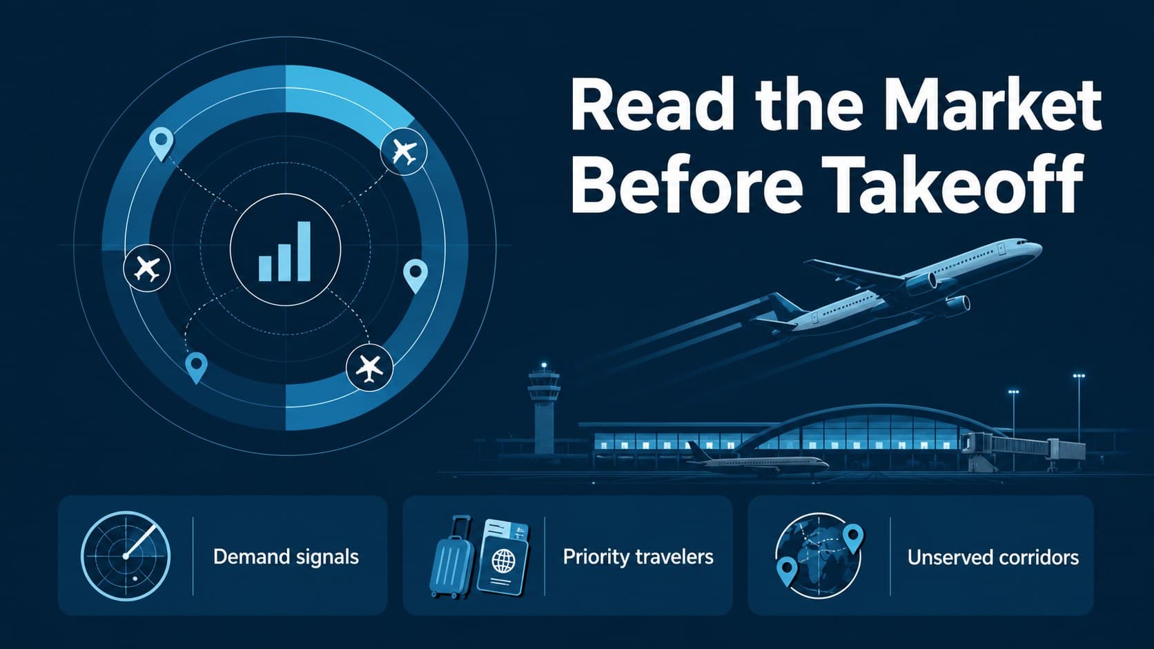 Aviation market entry presentation slide with blue data panels for demand and customer segments.