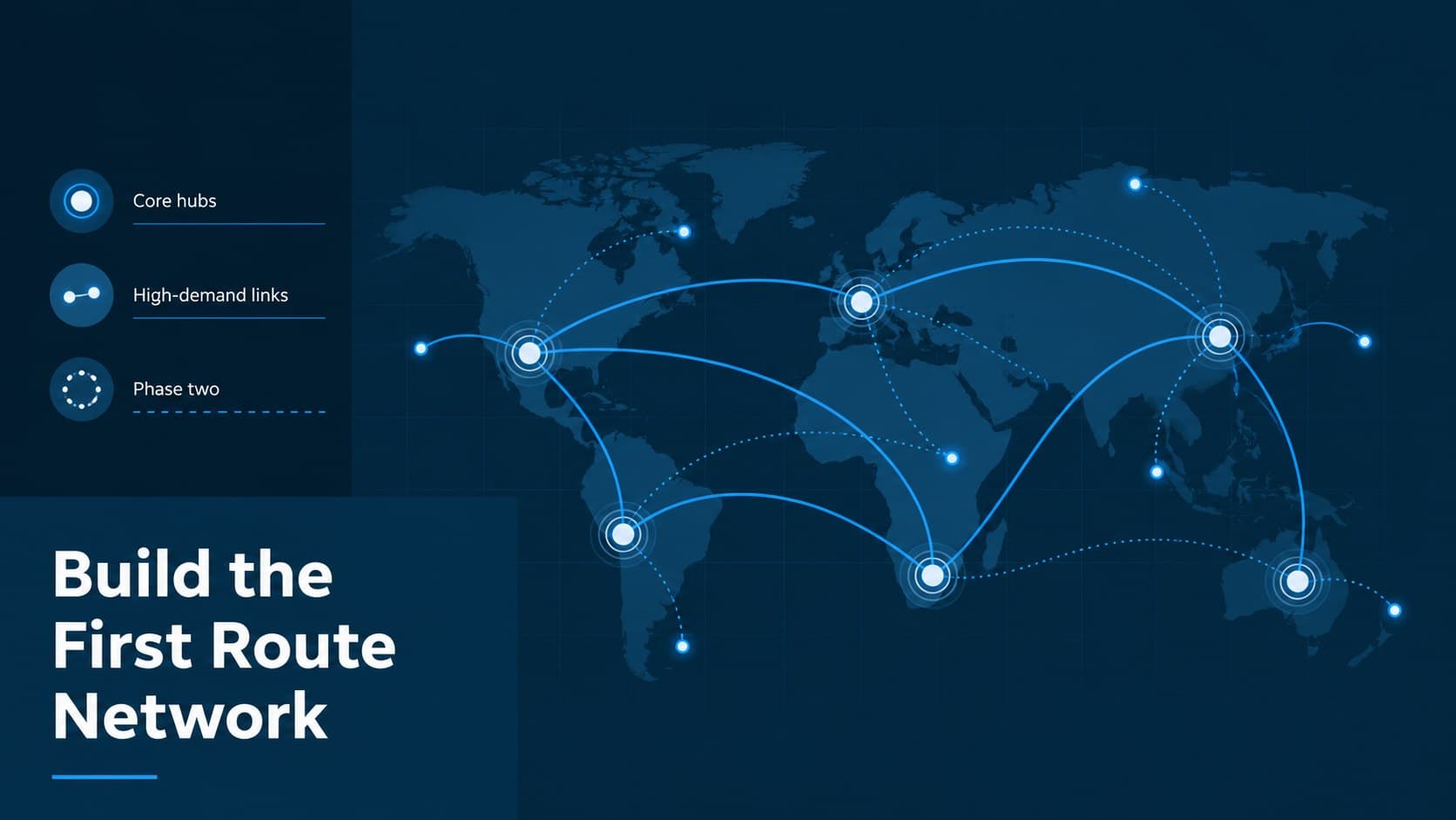 Airline route planning PowerPoint slide featuring a blue network map and selected destination priorities.