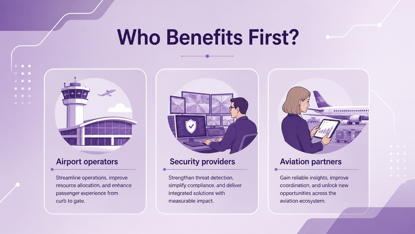 Customer segments slide for airports, security operators, and aviation partners.