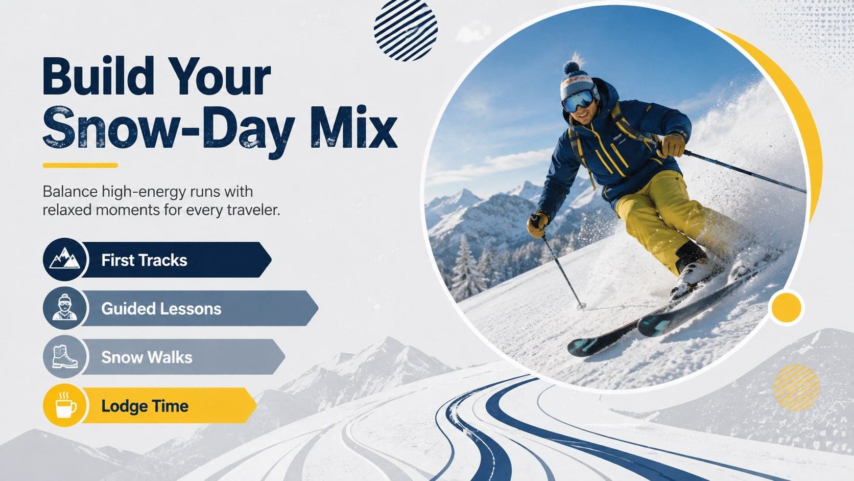 Ski activity planning slide featuring skiing, lessons, snow walks, and lodge time.