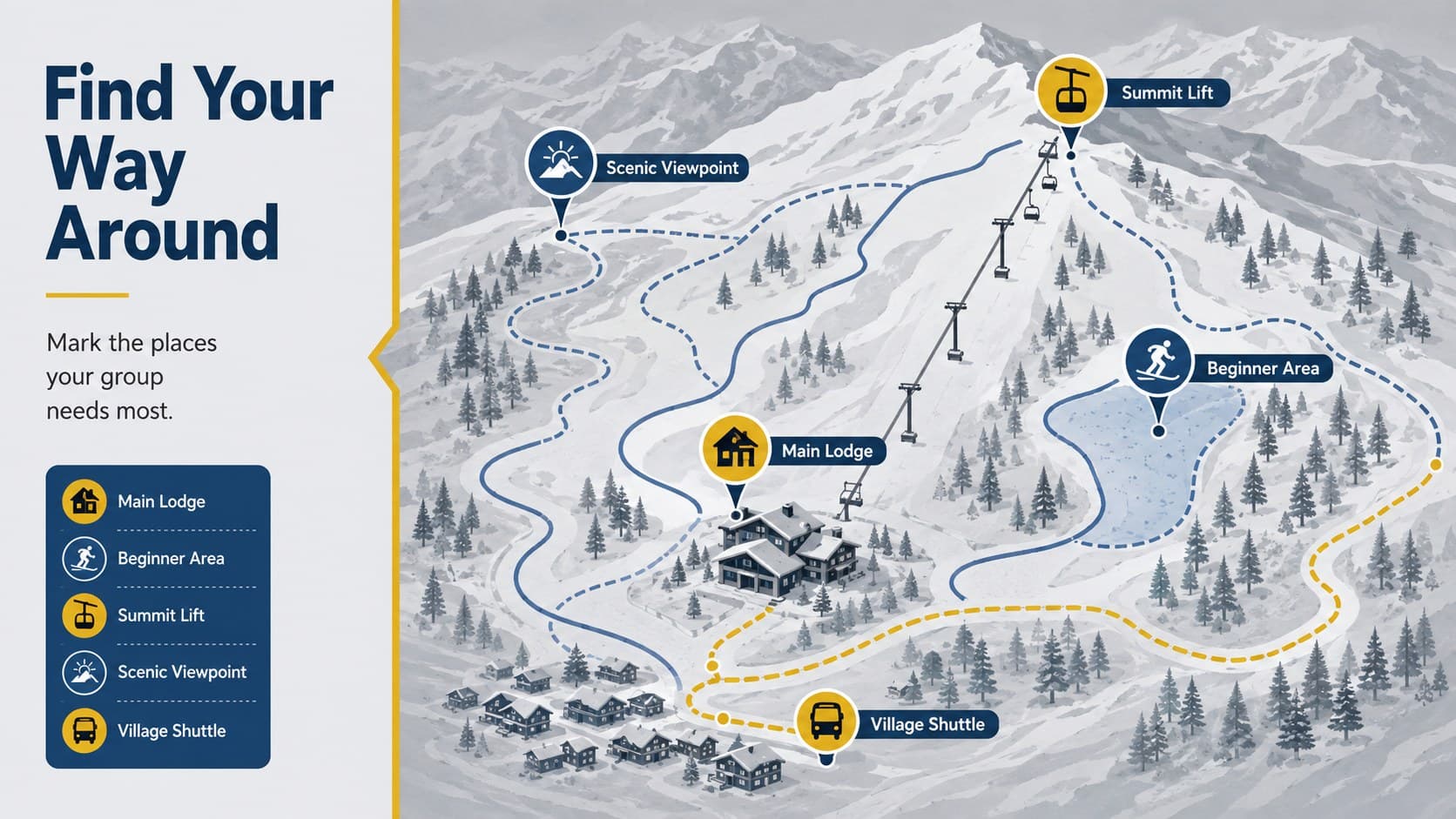 Mountain route slide mapping the lodge, beginner area, summit lift, and viewpoint.