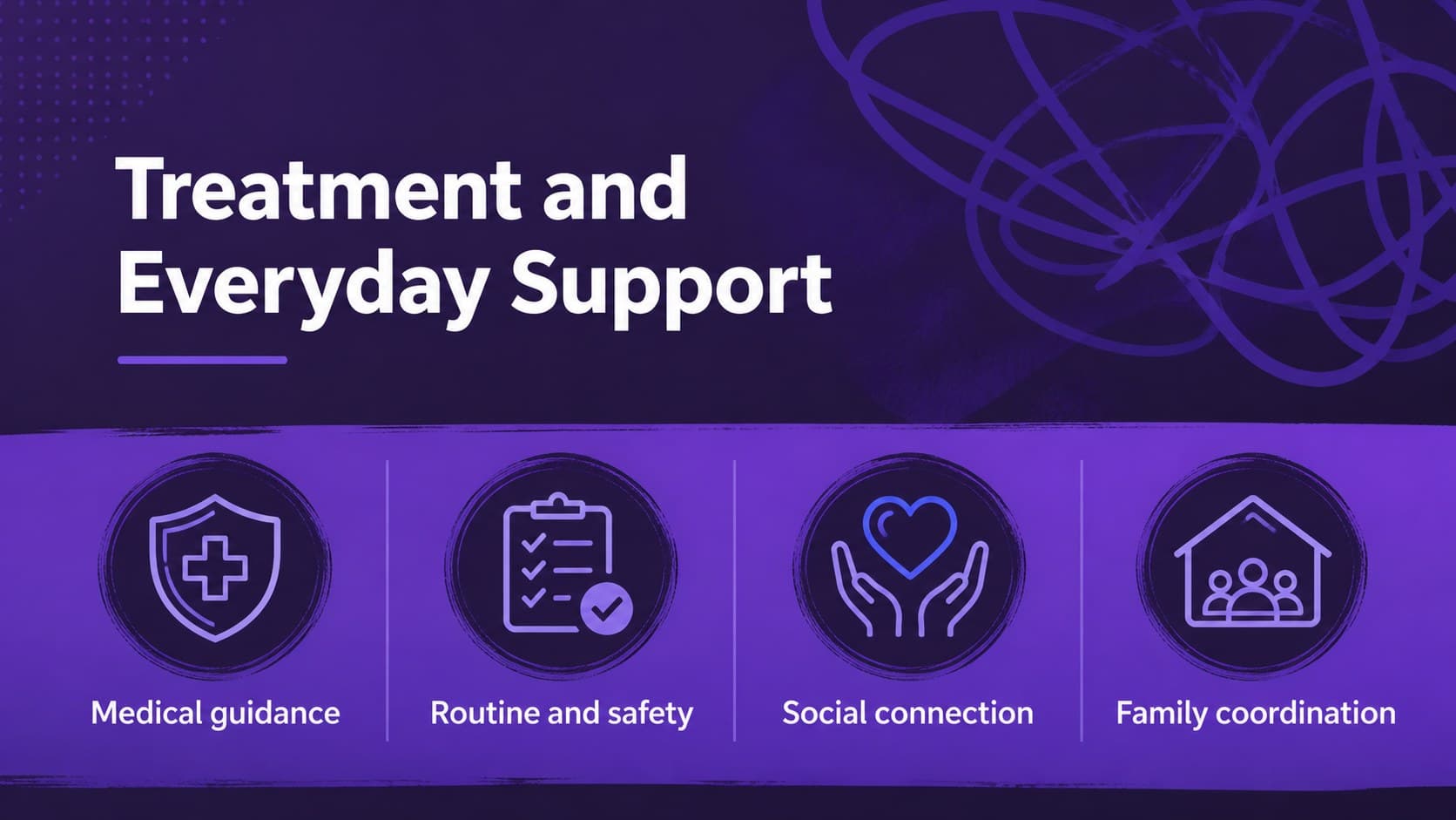 Treatment and support slide summarizing care options and practical resources for families.