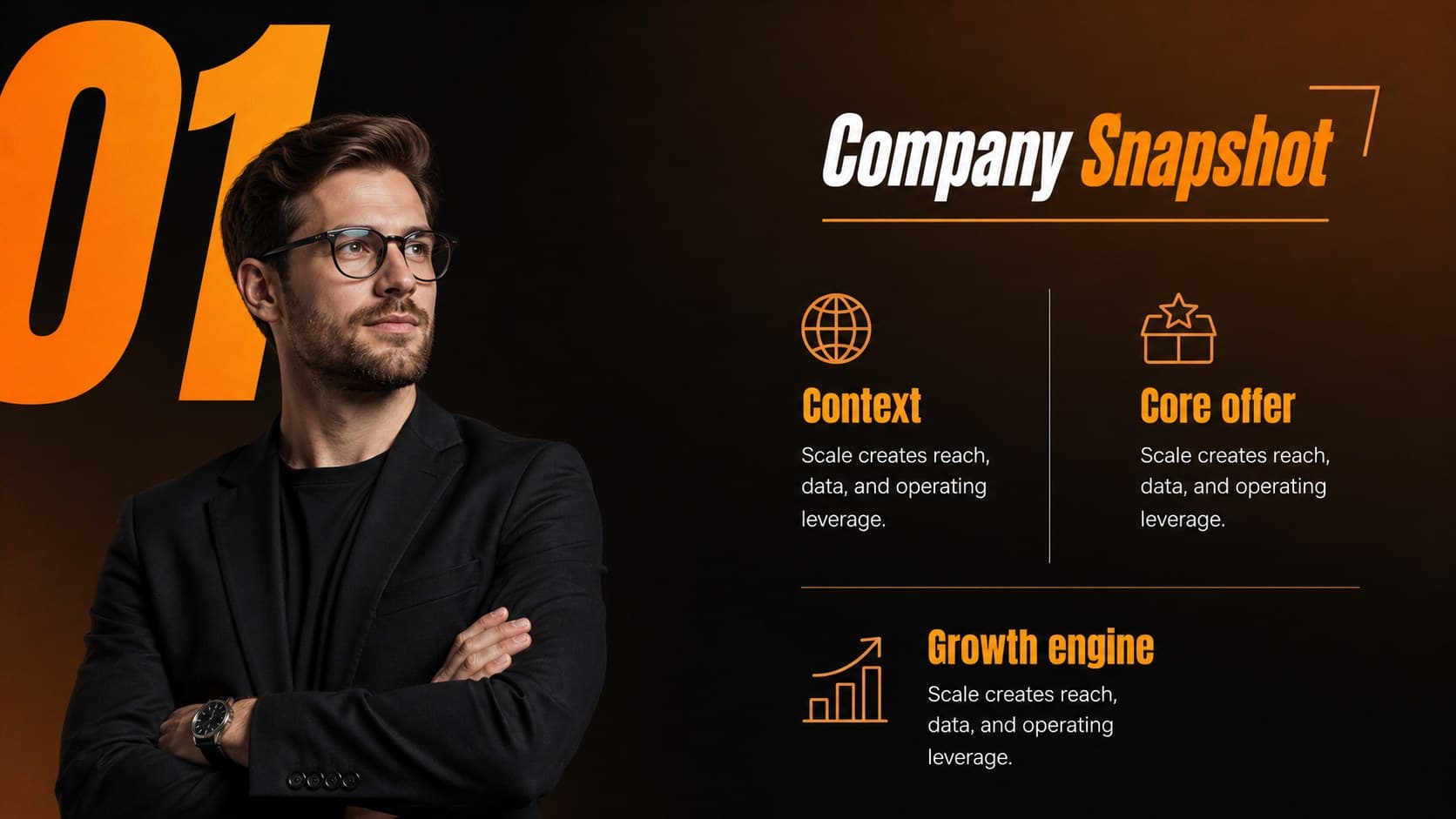 Company overview slide introducing the subject of an Amazon business model canvas presentation.