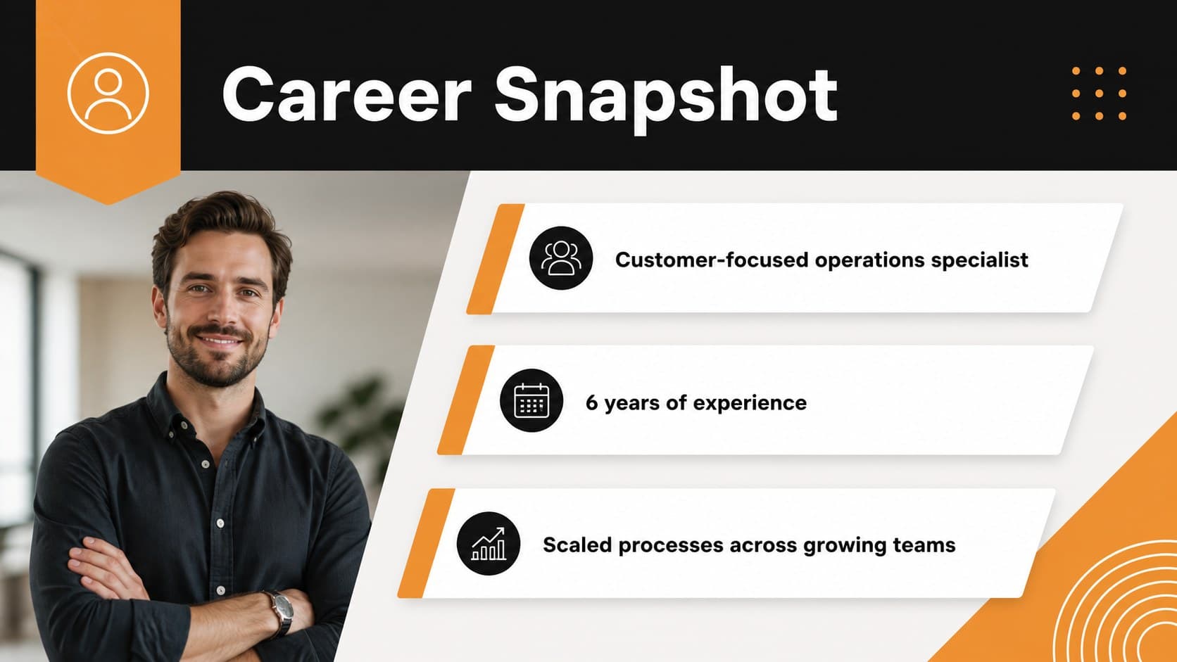 Professional summary slide outlining a candidate's career profile for an Amazon interview presentation.