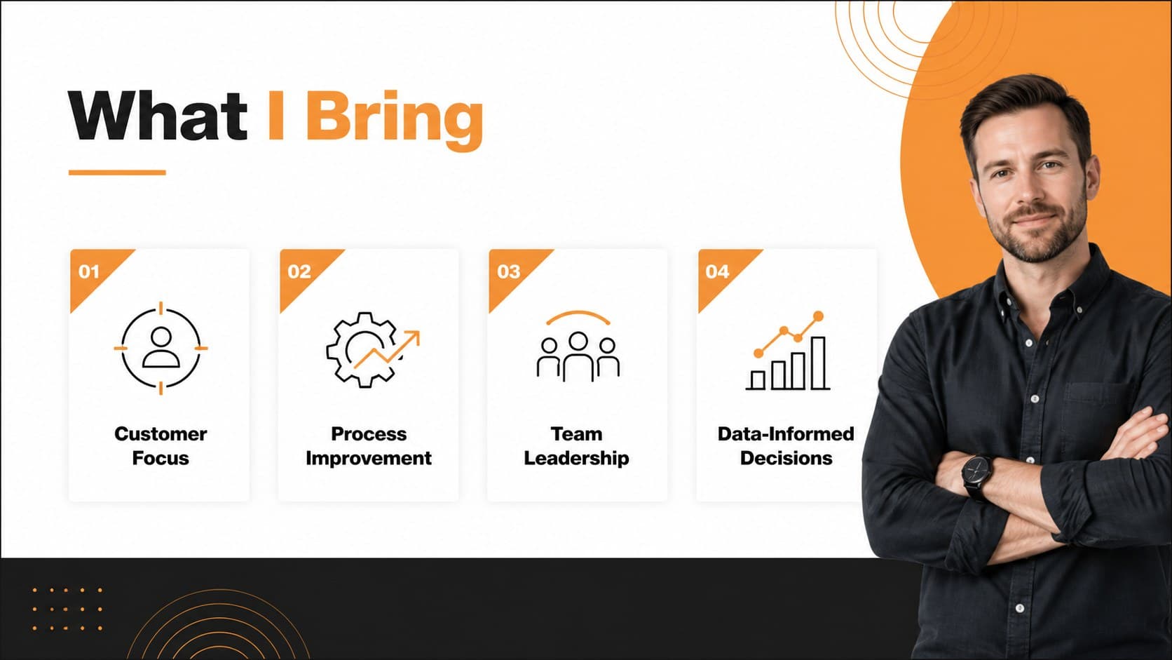 Core skills slide showing an organized skills matrix for a professional experience presentation deck.