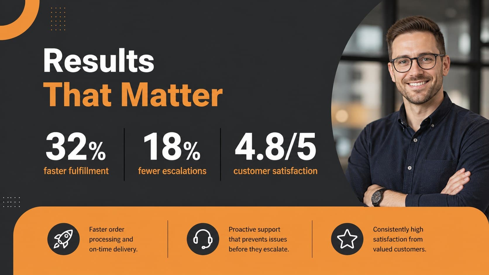 Achievement highlights slide presenting quantified results in an editable job application presentation.