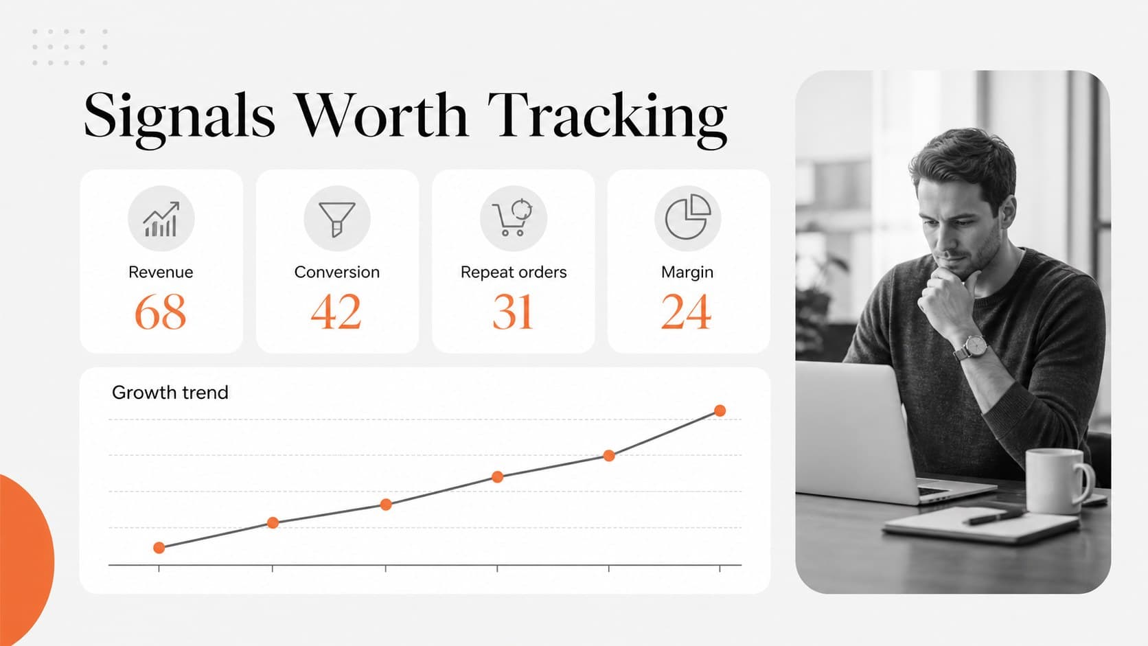 Performance dashboard slide with editable sales and conversion indicators for an Amazon marketplace strategy deck.
