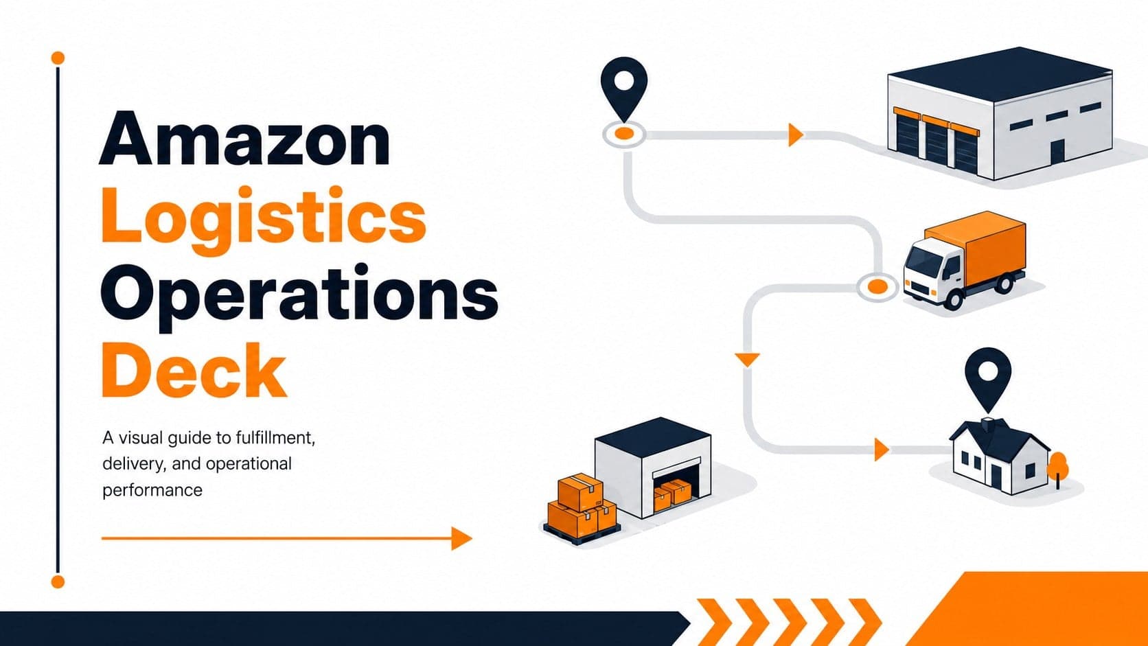 Amazon Logistics Operations Deck preview