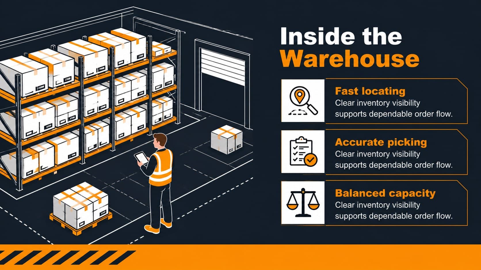 Warehouse operations slide presenting inventory movement and order handling in a blue and orange layout.