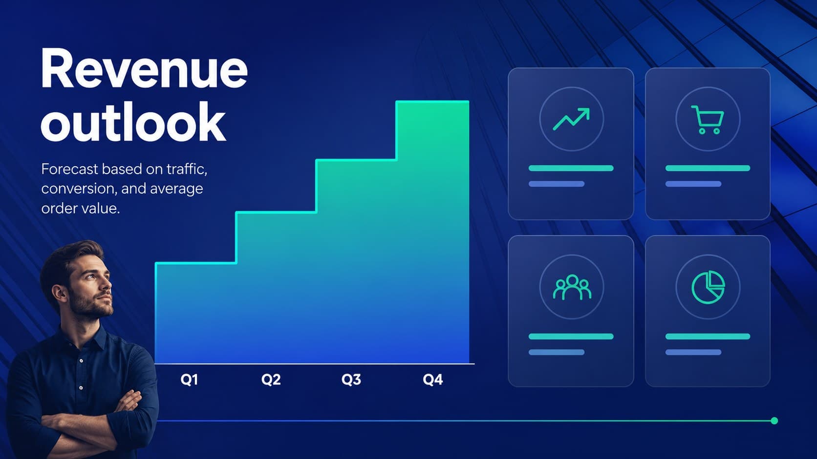 Revenue forecast chart slide for an Amazon sales forecast PowerPoint presentation.