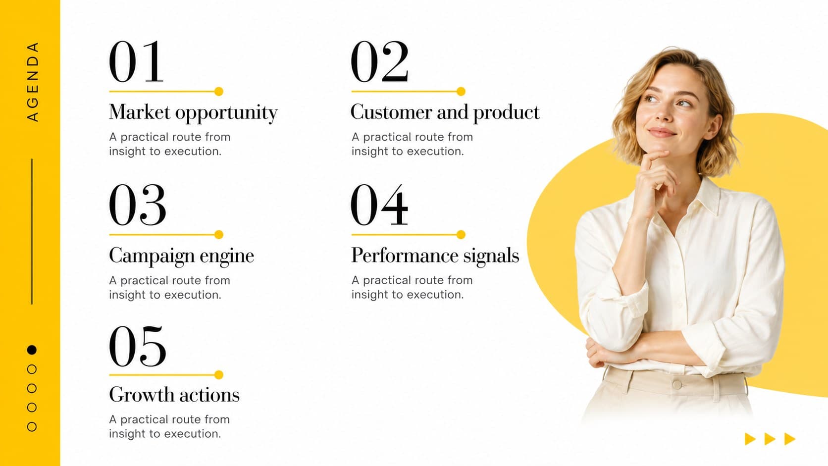 Agenda slide outlining the sections of an Amazon marketplace growth plan with yellow dividers and clean editorial typography.