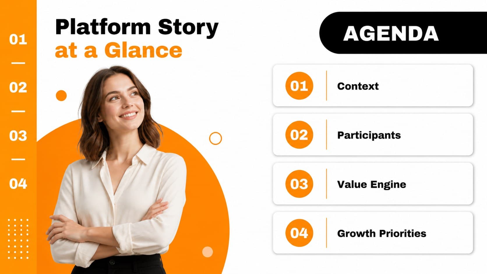 Agenda slide outlining the sections of an amazon marketplace strategy presentation.