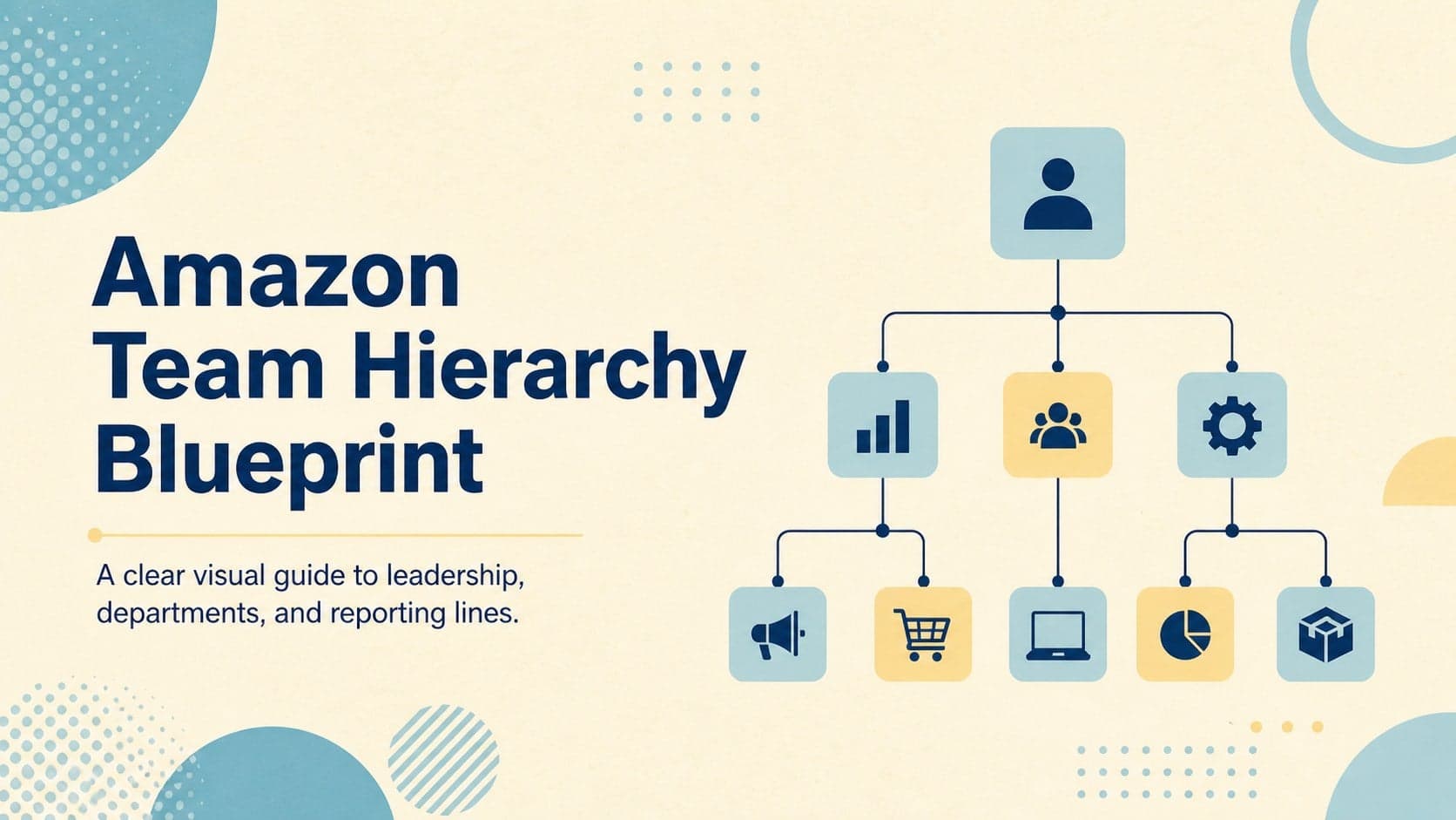 Amazon Team Hierarchy Blueprint preview
