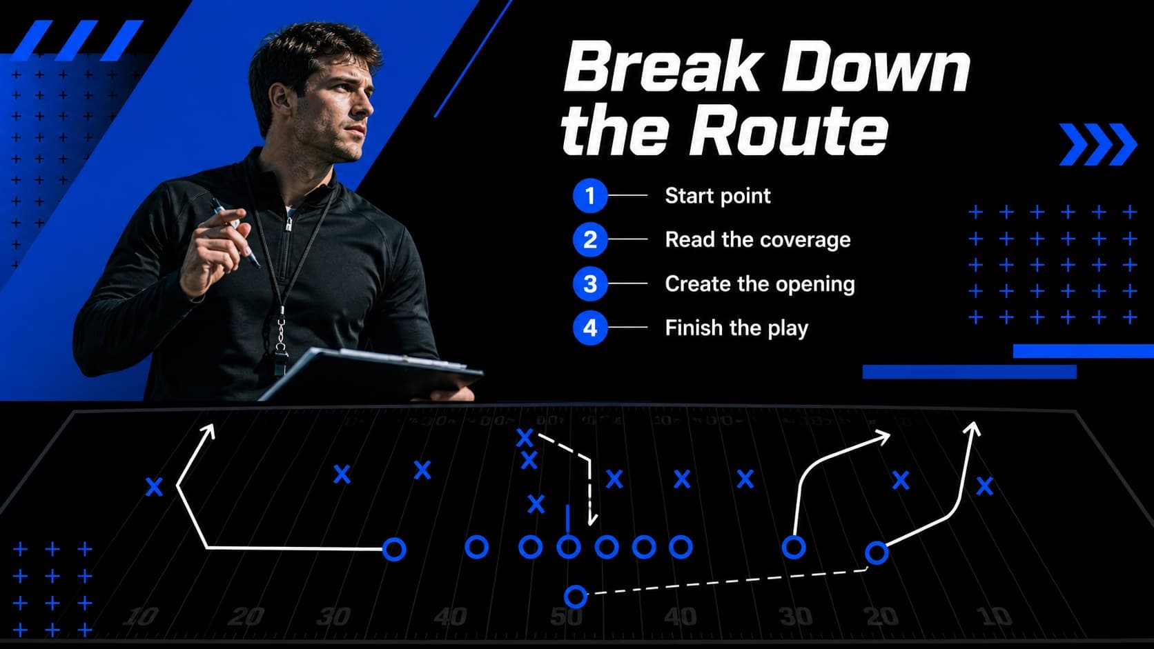Football playbook slide presenting a passing route diagram in a high-contrast blue and black layout.