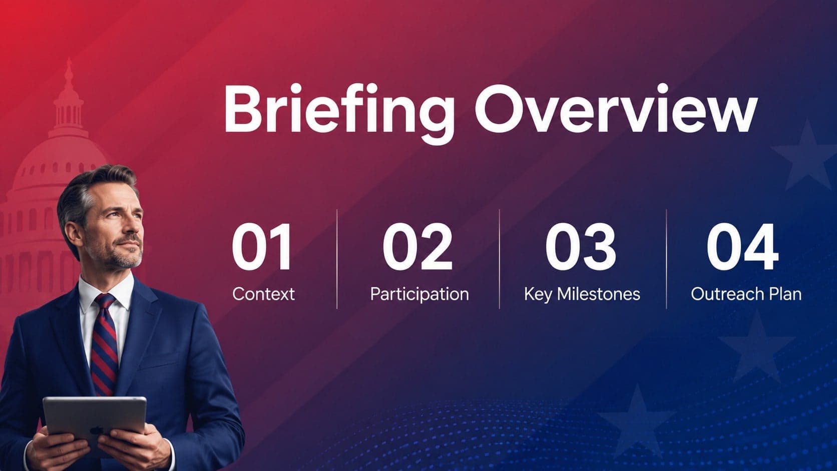 Agenda layout from an American voter education presentation covering context, participation, milestones, and outreach.