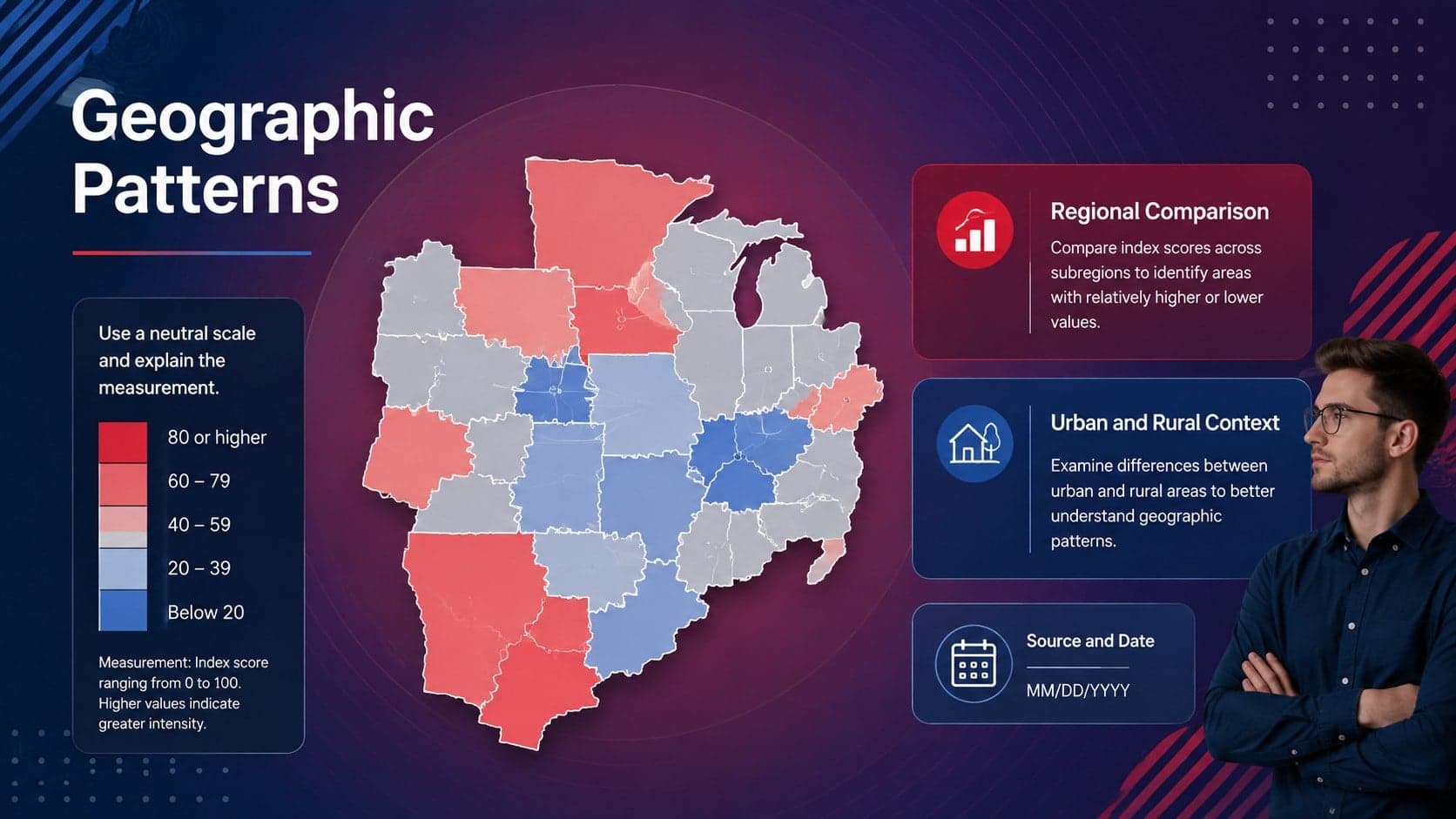 American voting insights slide with a regional map, legend, and editable geographic trend callouts.