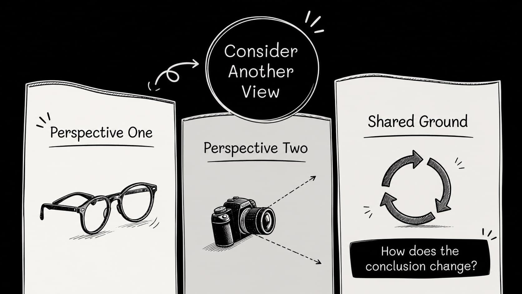 Multiple perspectives comparison slide for a student argument analysis activity.