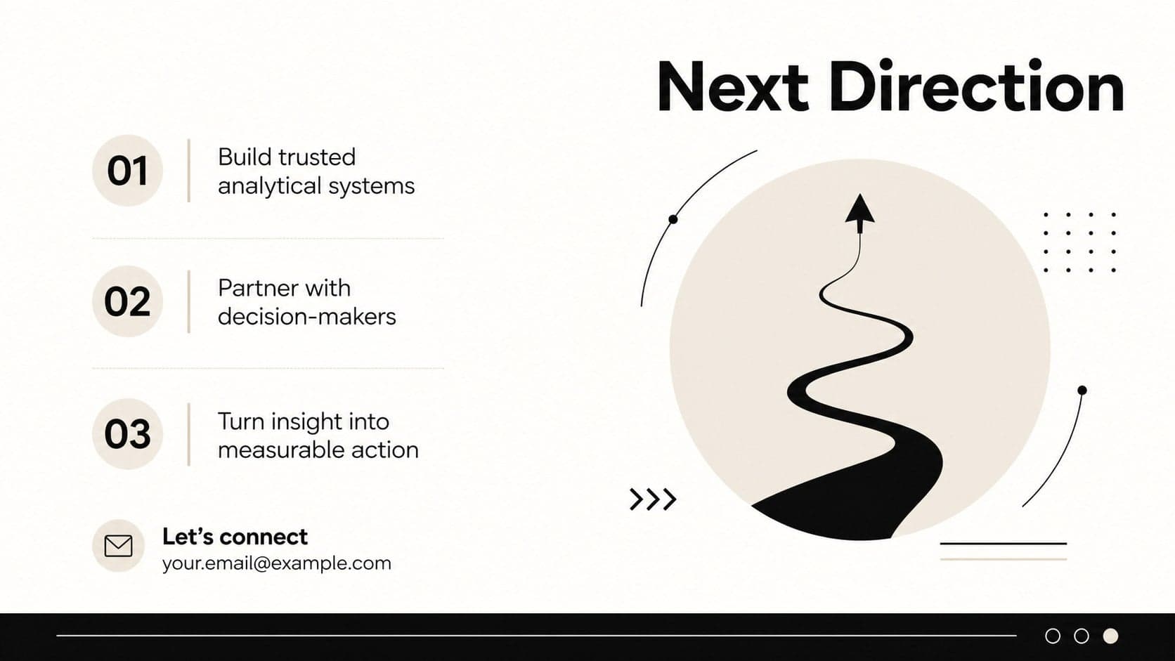 Career goals slide outlining next steps and contact details for a polished analytics professional portfolio.