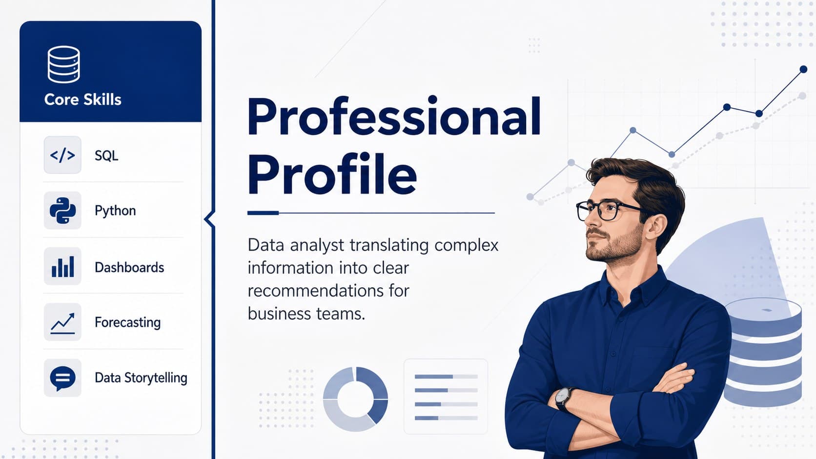 Professional profile page from a data analyst portfolio presentation featuring skills, tools, and a concise career summary.