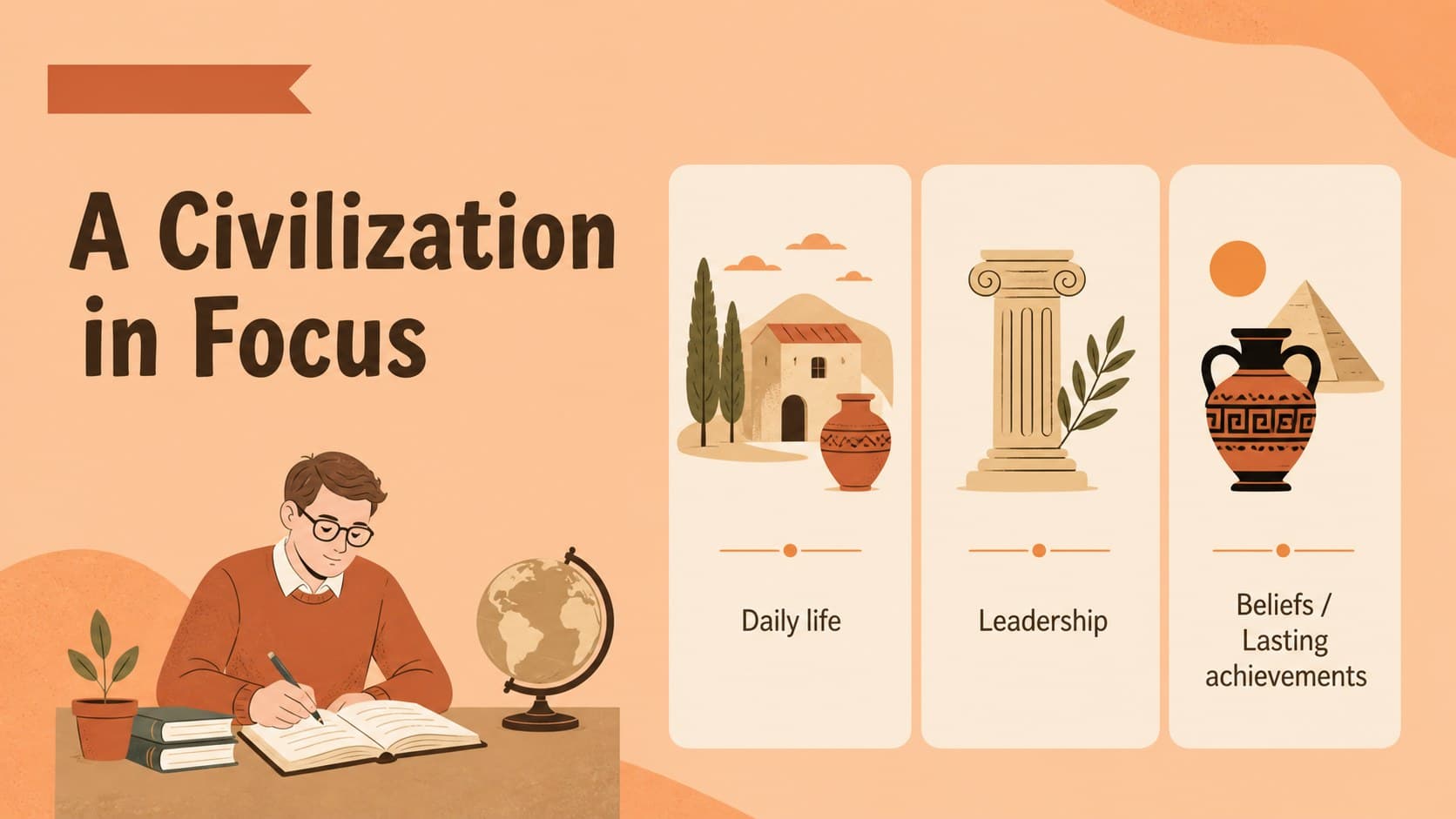 Ancient civilization profile layout comparing daily life, government, and achievements.
